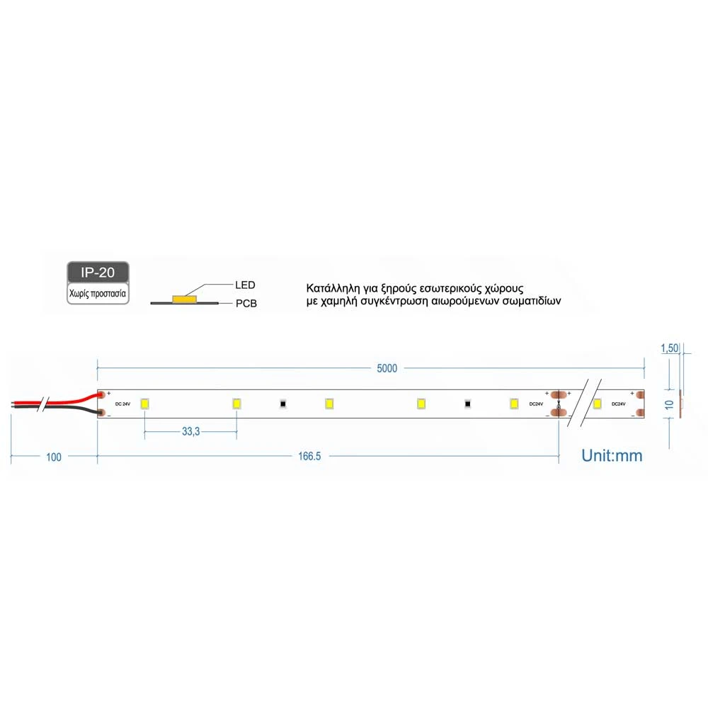 Ταινία Led Αυτοκόλλητη 6W 24V IP20 6W TΩRA 5 μέτρα Ψυχρό Λευκό 6000Κ CUBALUX