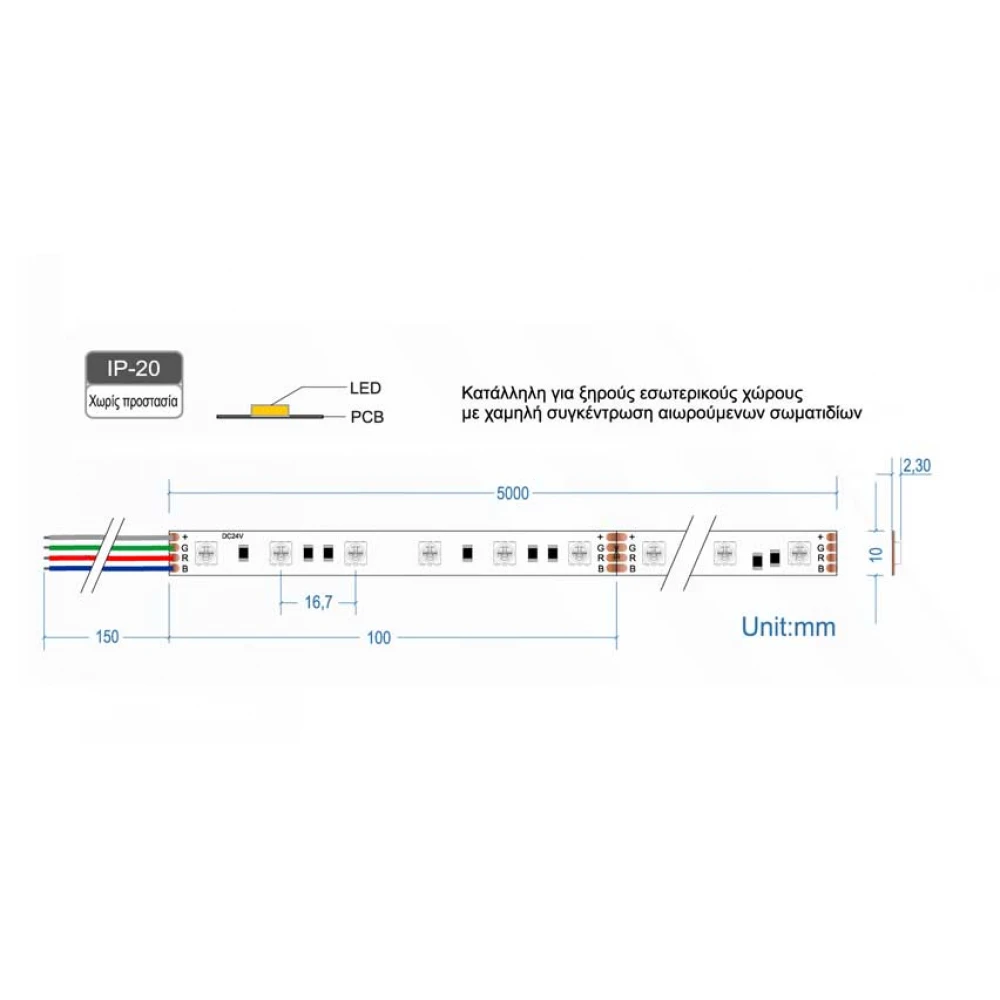 Ταινία Led Αυτοκόλλητη 14.4W 24V IP20 RGB TΩRA 5 μέτρα CUBALUX