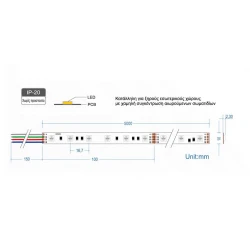 Ταινία Led Αυτοκόλλητη 14.4W 24V IP20 RGB TΩRA 5 μέτρα CUBALUX