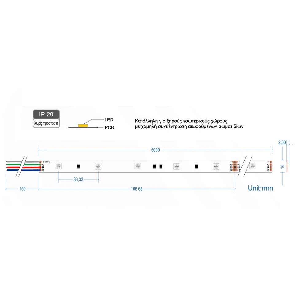 Ταινία Led Αυτοκόλλητη 7.2W 24V IP20 RGB TΩRA 5 μέτρα CUBALUX