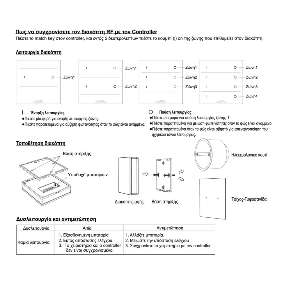 Ασύρματος Διακόπτης Αφής Dimming 3 Ζώνες (Λειτουργία Με Μπαταρία) - Cubalux