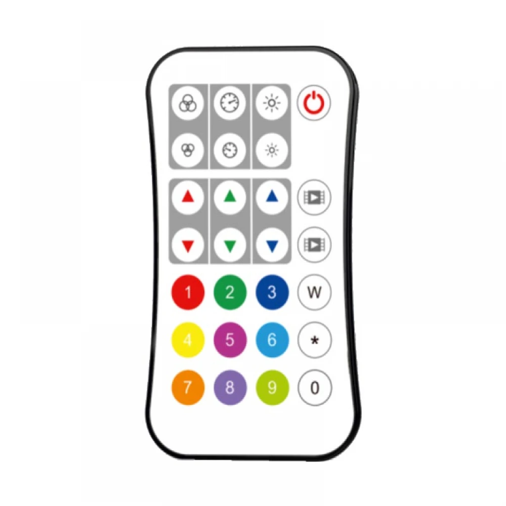 Χειριστήριο RGB / RGBW - Cubalux