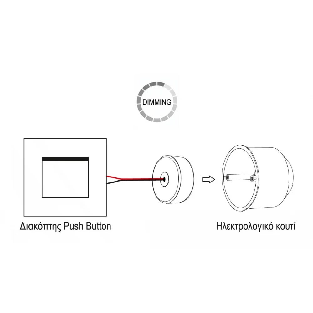 Μετατροπέας Διακόπτη Push Button Σε Ασύρματο - Cubalux