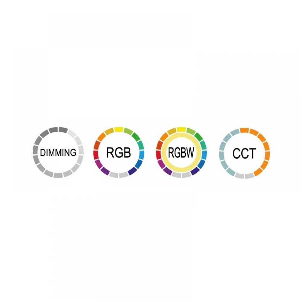 WiFi - RF controller 5x3A 12/24Vdc - Cubalux