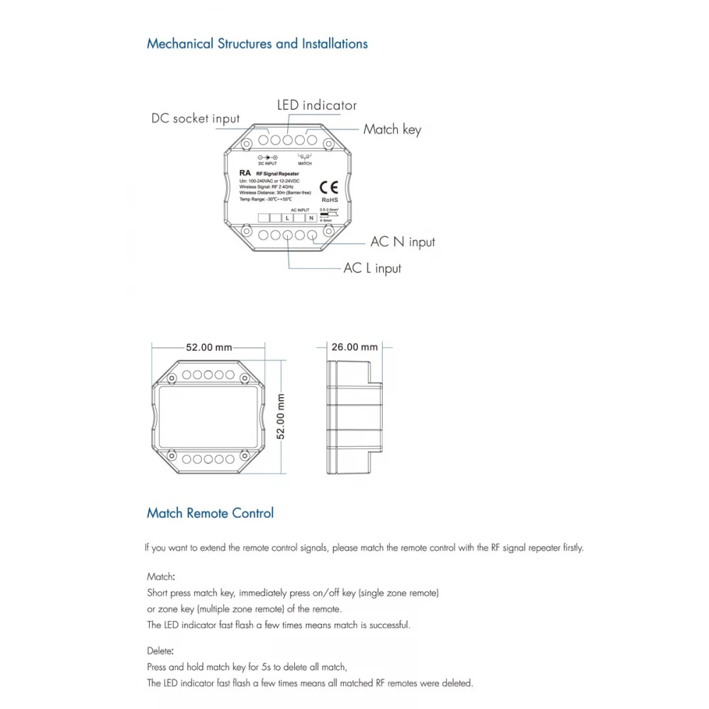 Αναμεταδότης Ασύρματου Σήματος - Cubalux
