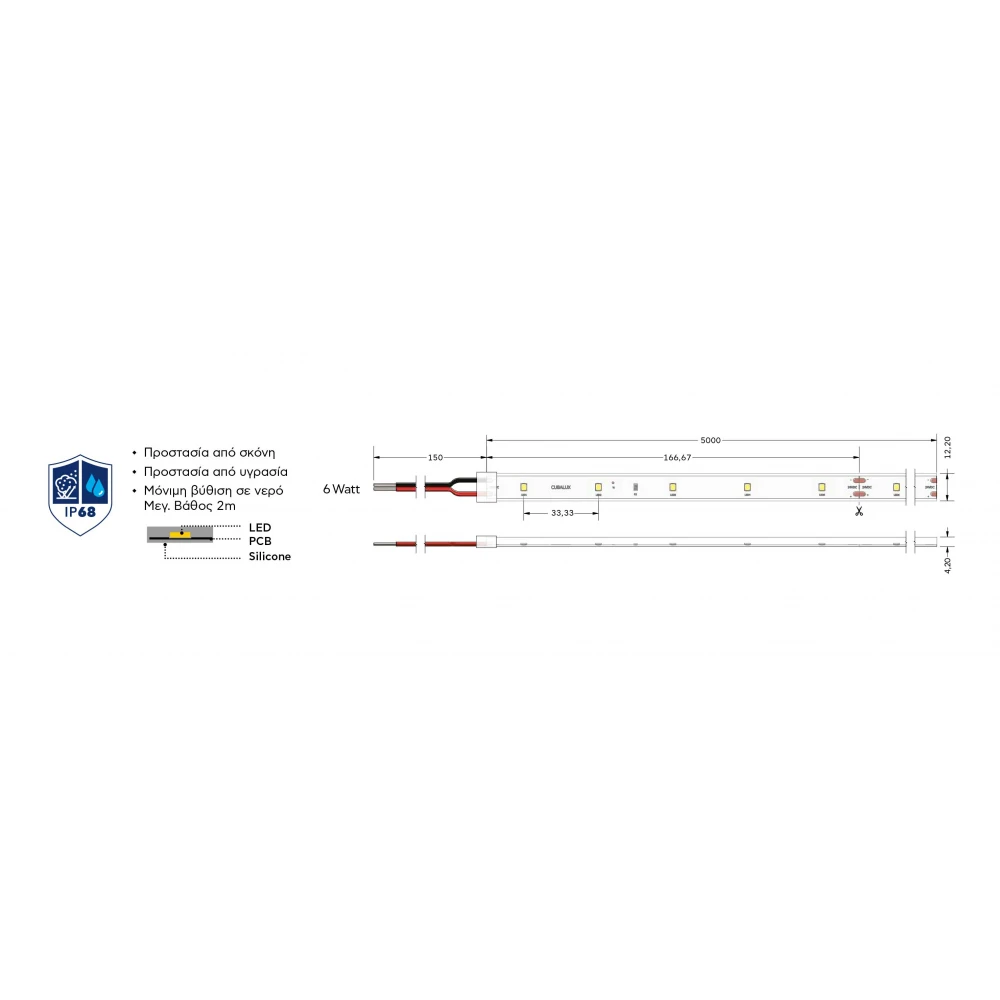 Ταινία LED TΩRA 6 Watt/m 24V CRI80 IP68 30 LED/m 5 μέτρα Θερμό Λευκό 3000K CUBALUX