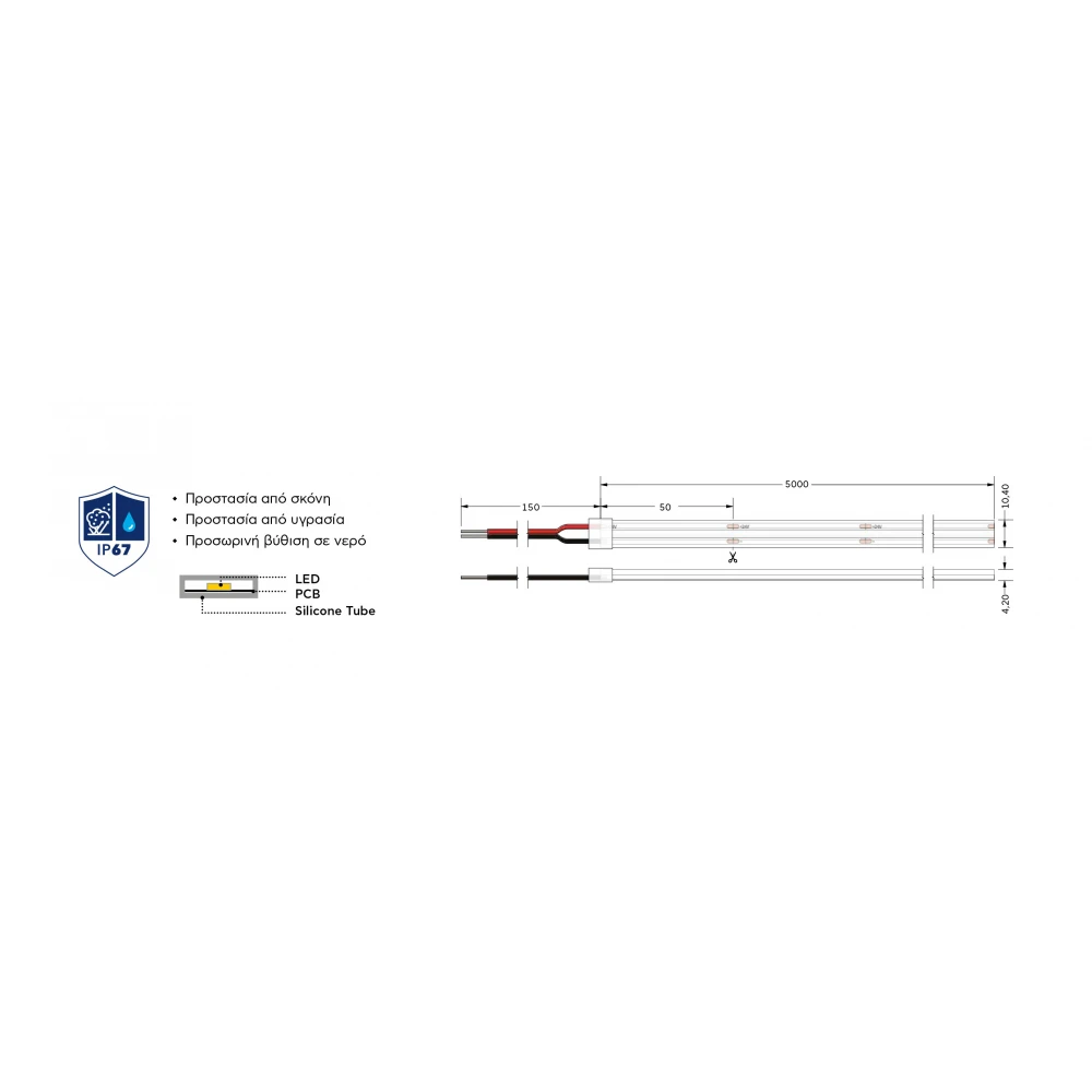 Ταινία LED TΩRA COB Χρώματα 6 Watt/m 24V IP67 320 led/m 5m (10.4mm) Κόκκινο - 5 μέτρα - CUBALUX