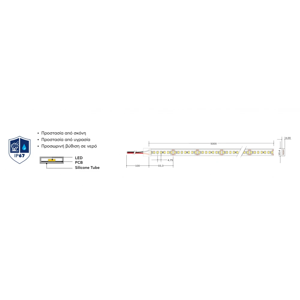 Ταινία Led 9.6W 24V IP67 Emphasis 5 μέτρα Ουδέτερο Λευκό 4000K - CUBALUX