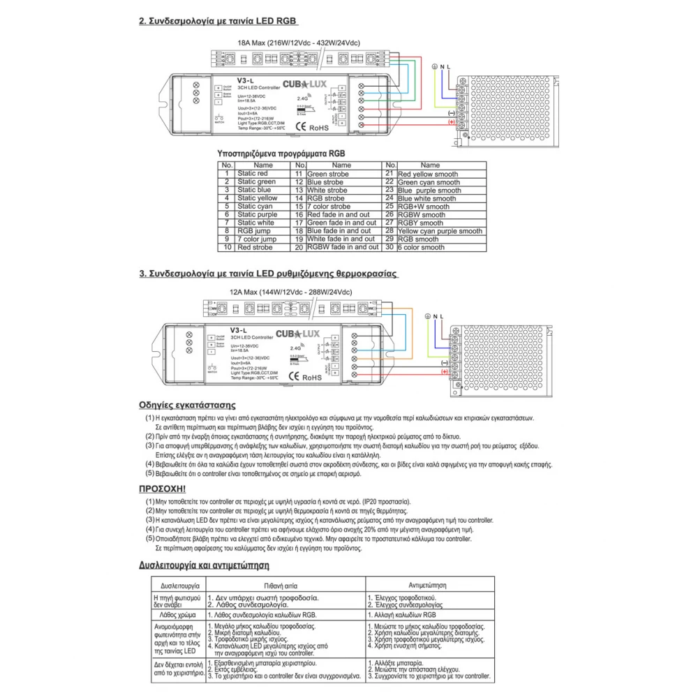 Controller Simlicity Πολλαπλών λειτουργιών 3x6A DIM / RGB / CCT- Cubalux