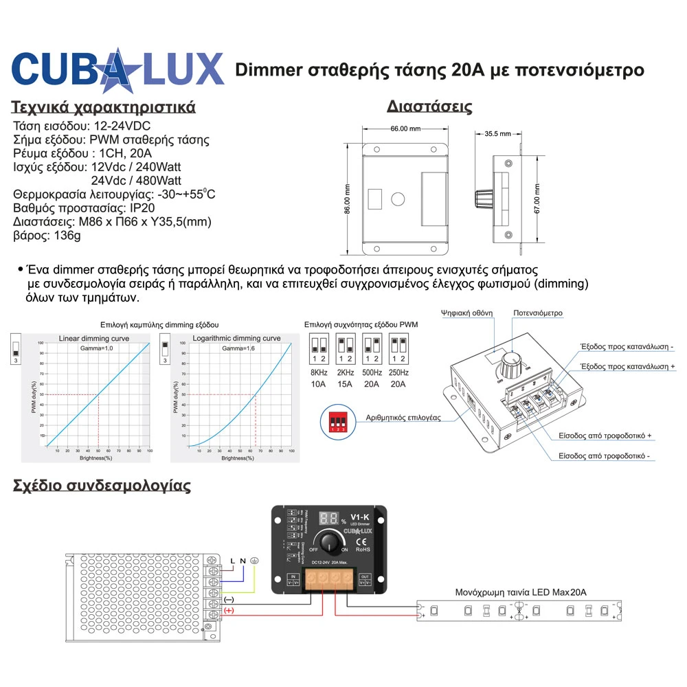 Dimmer Simplicity με Ποτενσιόμετρο 20A - Cubalux