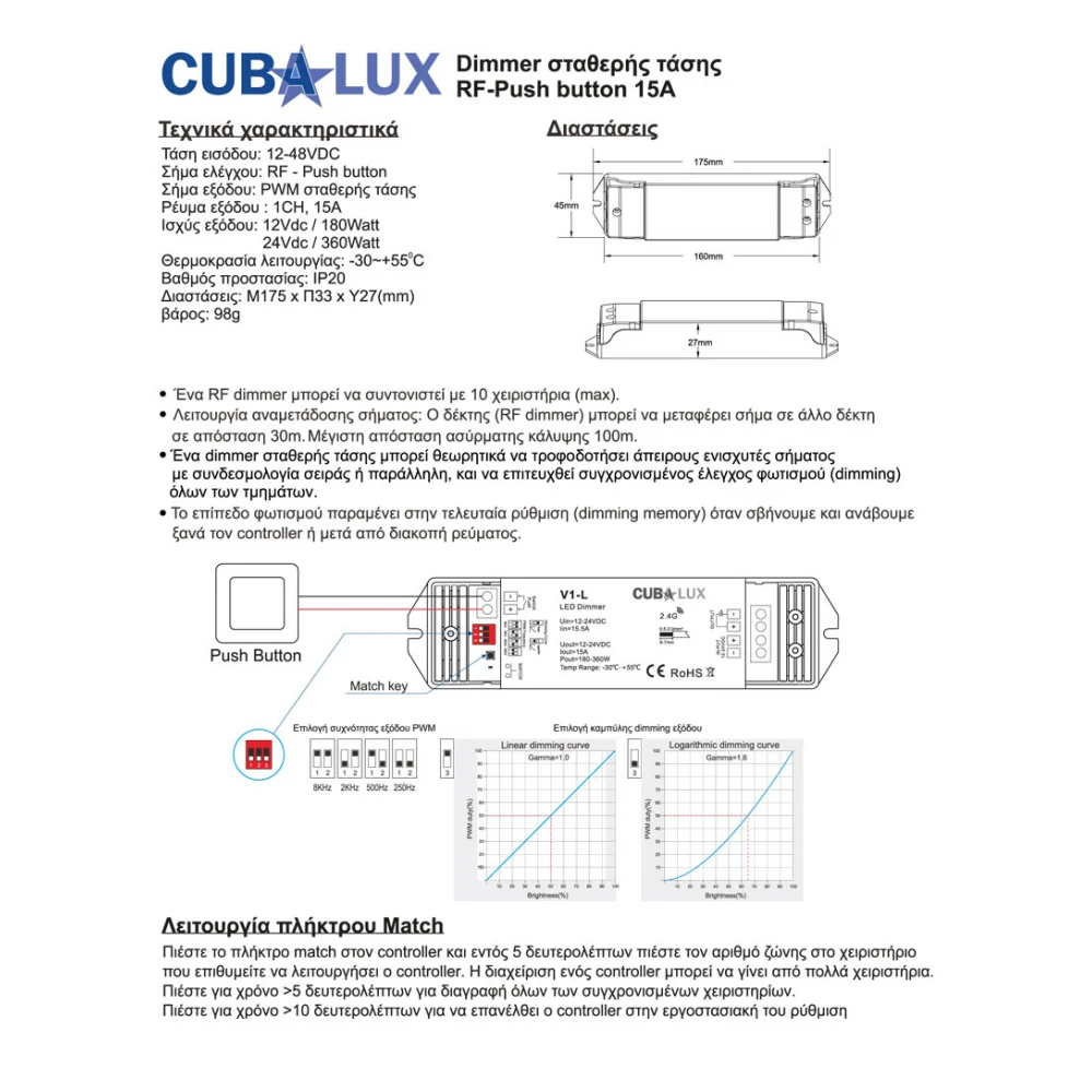 Dimmer Simplicity RF - Push Button15A - Cubalux