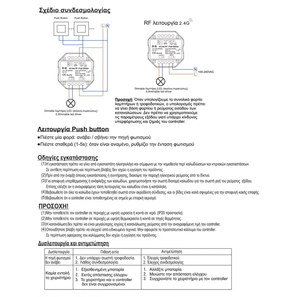 Triac Dimmer Simplicity WIFI -RF - Push Button 230 Vac 1A - Cubalux