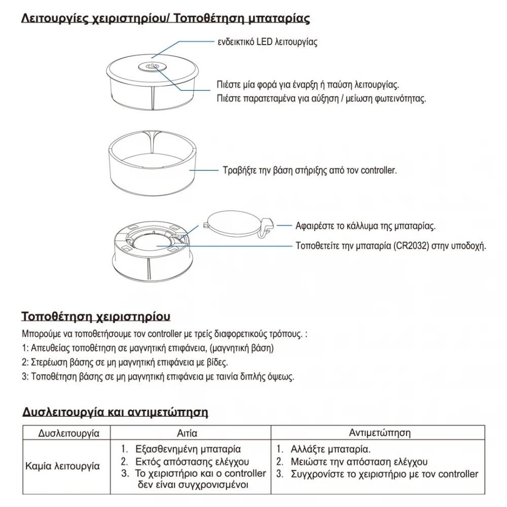 Χειριστήριο Simplicity Dimming Mini - Cubalux