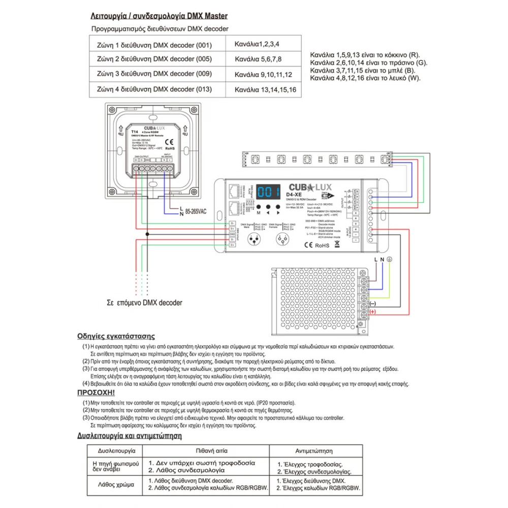 Διακόπτης RGB/RGBW Simplicity 4 Θέσεων DMX512/ RF2.4G - Cubalux