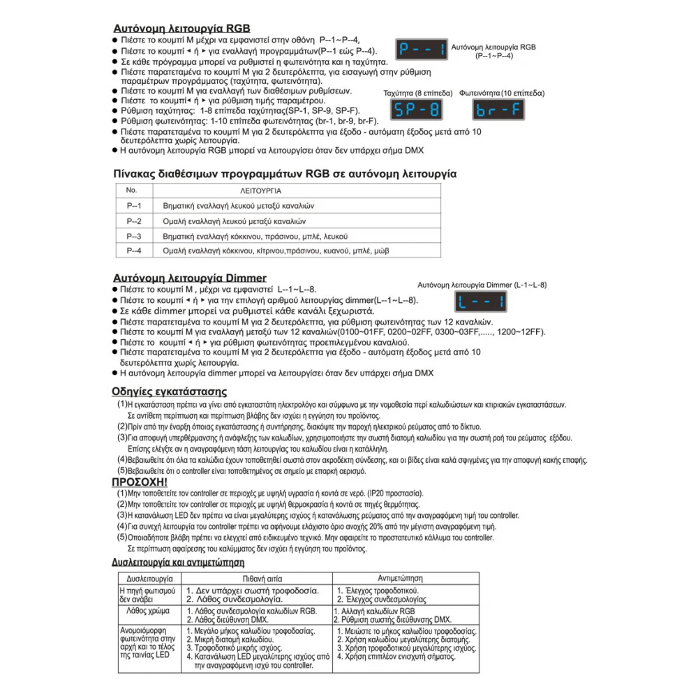DMX 512 & RDM Αποκωδικοποιητής 12 x 5 A 12/36 Vdc - Cubalux