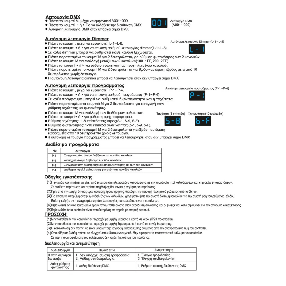 AC Triac DMX Dimmer 2 x 1.2 A - Cubalux