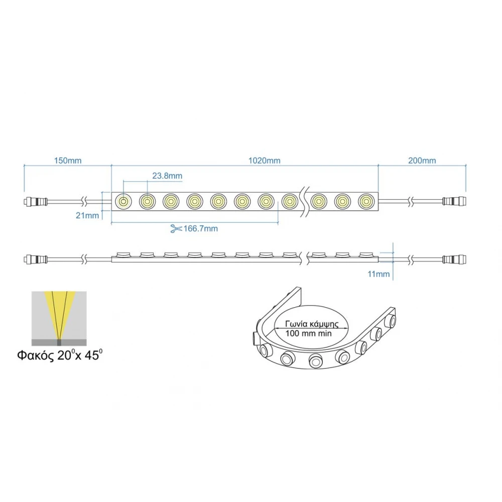 LED Ταινία Wall Washer 18W 24V CRI90 IP67, 20x45 Μοίρες Φωτισμού, Θερμό Λευκό 2700K- 1 Μέτρο - CUBALUX
