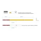 LED COB Ταινία SLIM LINE 6W 24V IP20 CRI 90 Ουδέτερο Λευκό 4000K - 5 Μέτρα  - CUBALUX