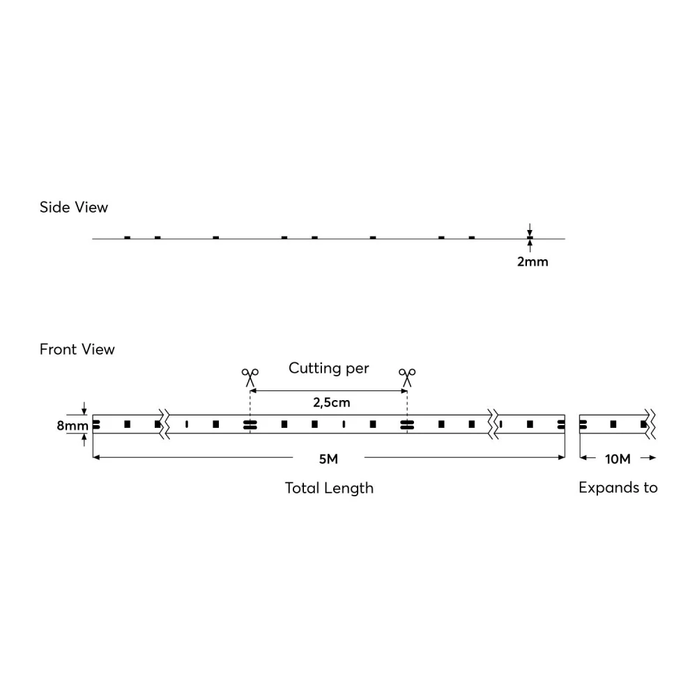 ΤΑΙΝΙΑ LED 5M 9,6W 12V 4000K 120L/M IP20 PLUS EUROLAMP