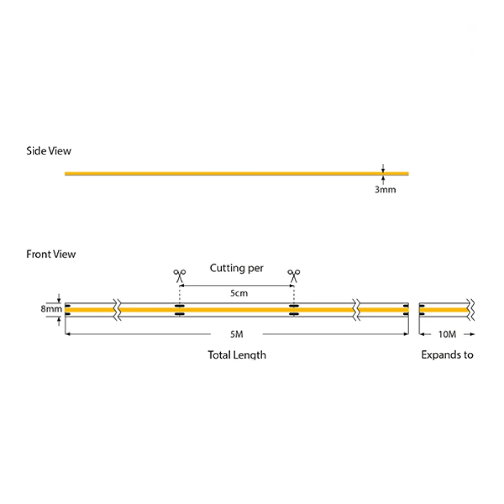 5 Μέτρα ΤΑΙΝΙΑ LED COB 5M 12W 24V 4000K 480L/M IP44 PRO Eurolamp