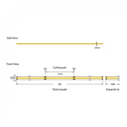 5 Μέτρα ΤΑΙΝΙΑ LED COB 5M 12W 24V 4000K 480L/M IP44 PRO Eurolamp