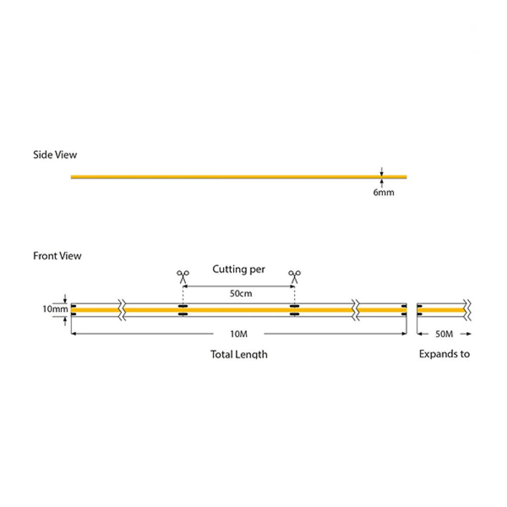 10 Μέτρα ΤΑΙΝΙΑ LED COB 10M 8W 230V Θερμό Λευκό 3000K 360L/M IP65 PRO Eurolamp