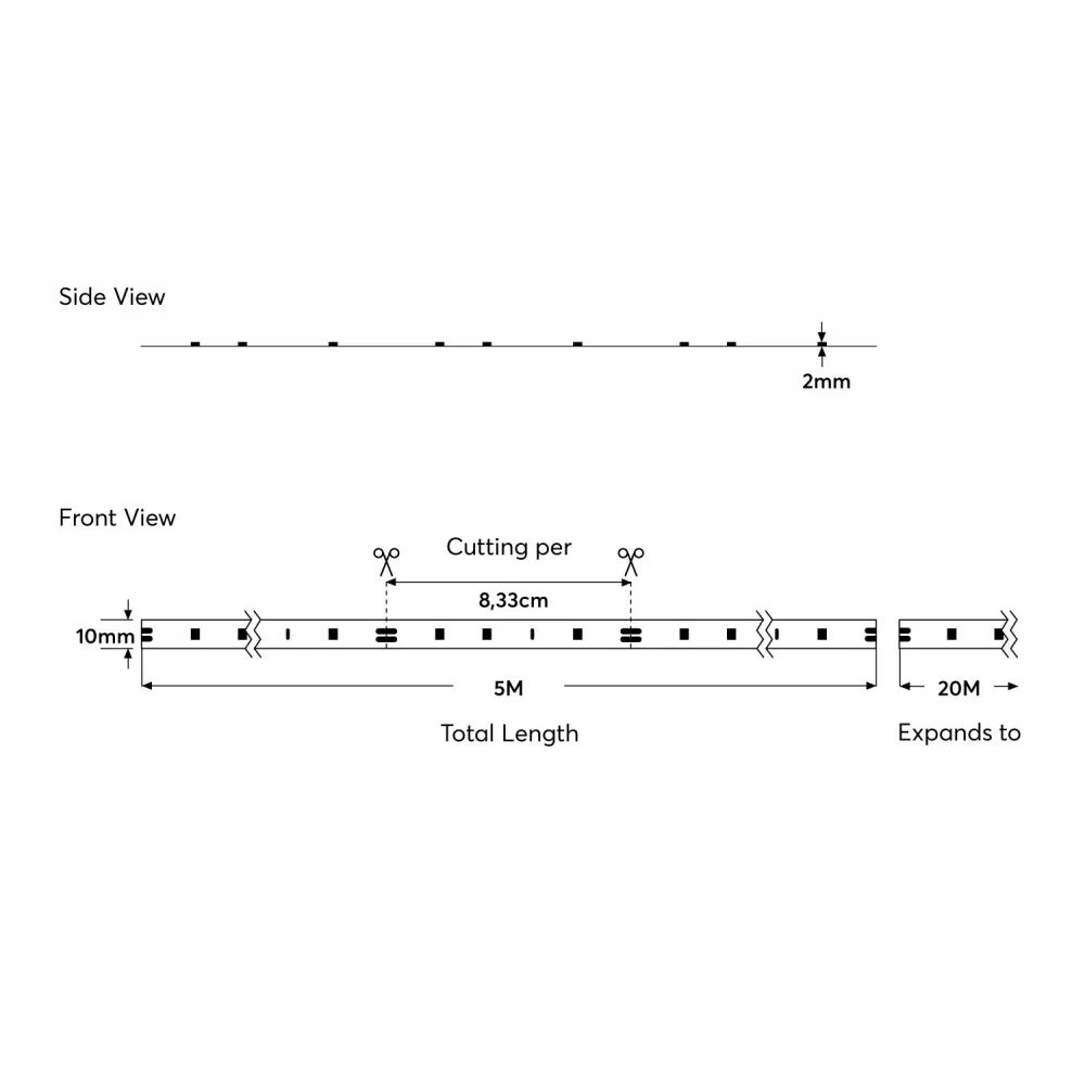 ΤΑΙΝΙΑ LED 5M 14,4W 24V RGB 72L/M IP20 PRO EUROLAMP