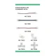 ΤΑΙΝΙΑ LED 5M 8W 24V RGB 60L/M IP20 PLUS EUROLAMP