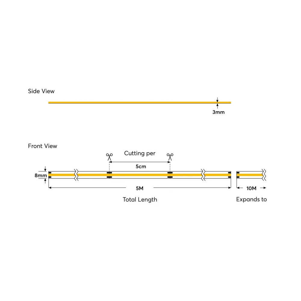 ΤΑΙΝΙΑ LED COB 5M 12W 24V 3000K 480L/M IP44 PRO EUROLAMP