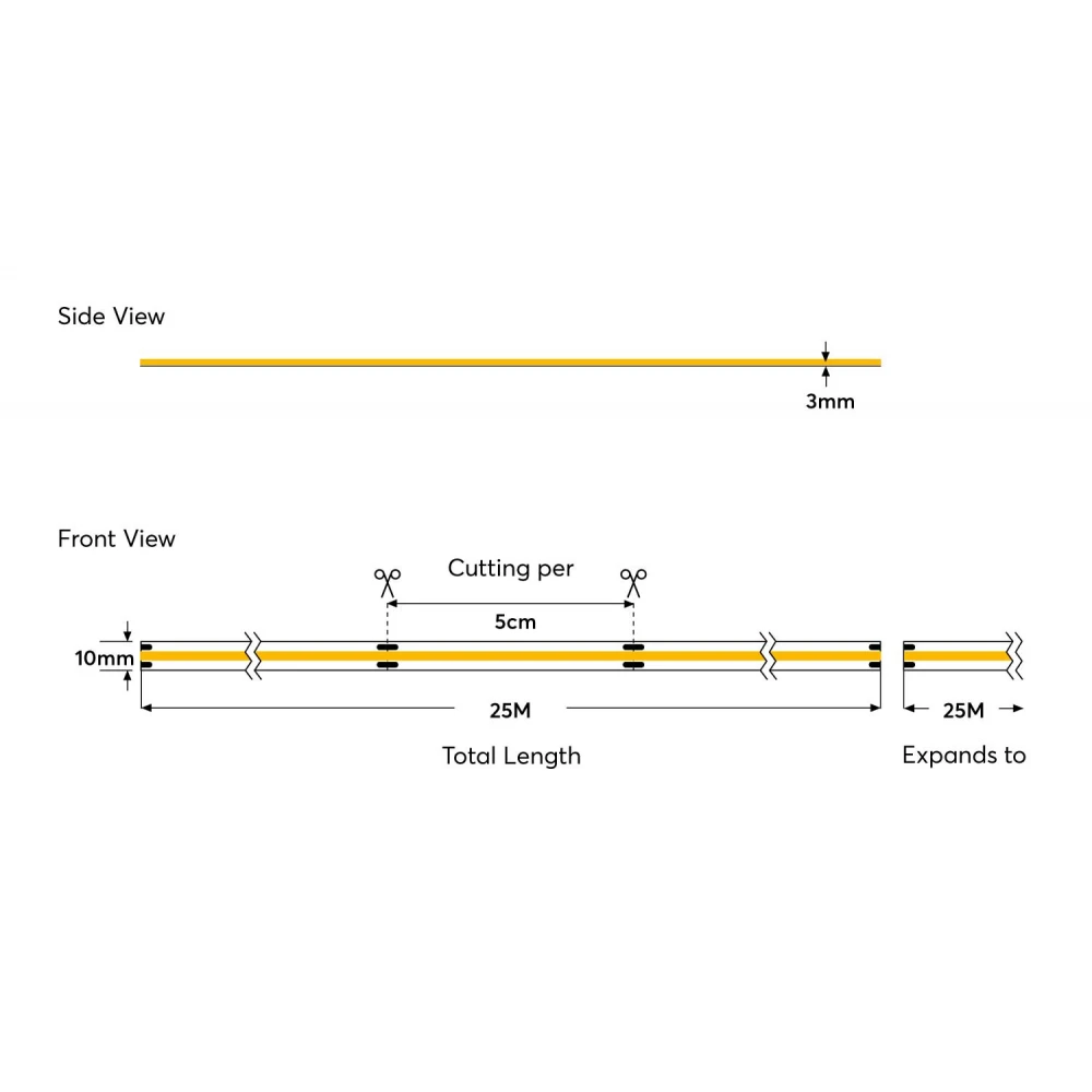 ΤΑΙΝΙΑ LED COB 25M 6W 48V 3000K 504L/M IP44 PRO EUROLAMP