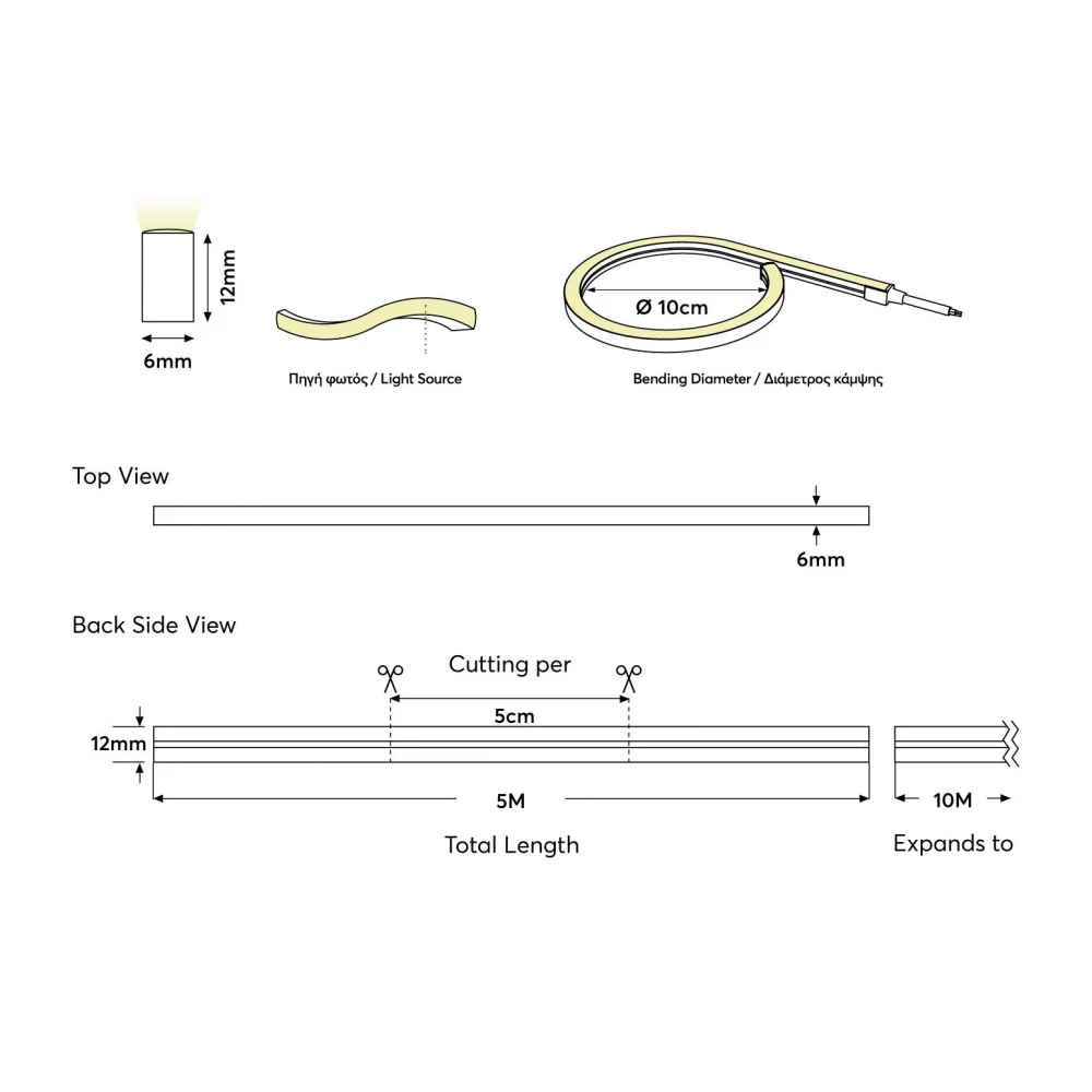 NEON LIGHT LED 5M 8W 24V ΠΟΡΤΟΚΑΛΙ IP44 PRO EUROLAMP