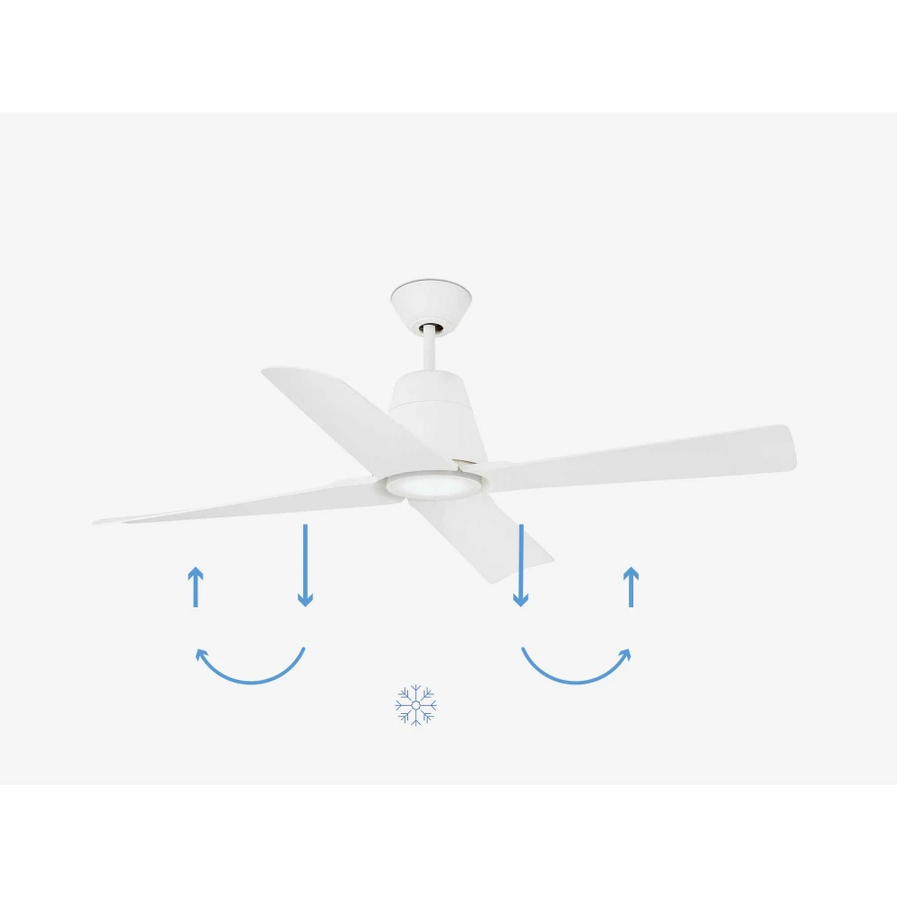 Ανεμιστήρας Με Ατσάλινο DC Μοτέρ Σε Λευκό Και ABS Λευκές Λεπίδες Με LED Φως 19W IP44 TYPHOON FARO