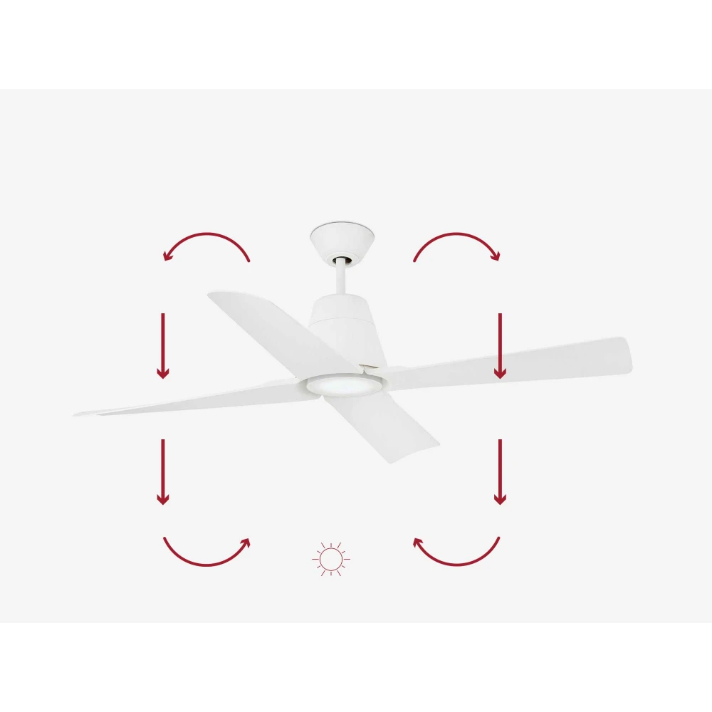 Ανεμιστήρας Με Ατσάλινο DC Μοτέρ Σε Λευκό Και ABS Λευκές Λεπίδες Με LED Φως 19W IP44 TYPHOON FARO