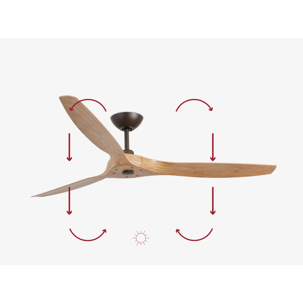 Ανεμιστήρας Με Ατσάλινο Μοτέρ Και Λεπίδες Από Ξύλο Πεύκο Ø1520 MOREA L FARO