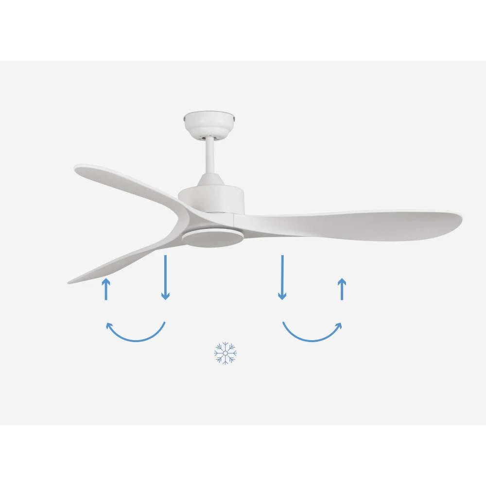 Ανεμιστήρας Με Ατσάλινο Μοτέρ Και ABS Λεπίδες Σε Λευκό Χρώμα LUZON FARO