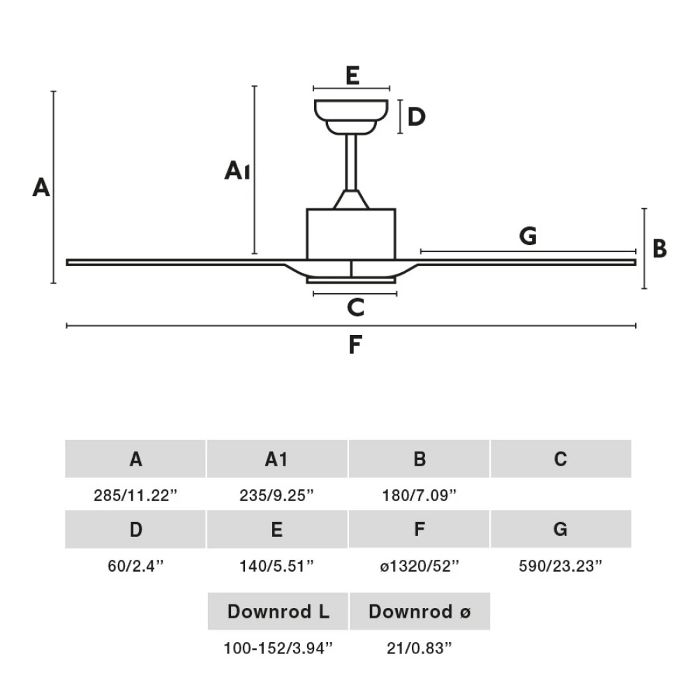 Ανεμιστήρας Με Ατσάλινο Μοτέρ Και ABS Λεπίδες Σε Λευκό Χρώμα LUZON FARO