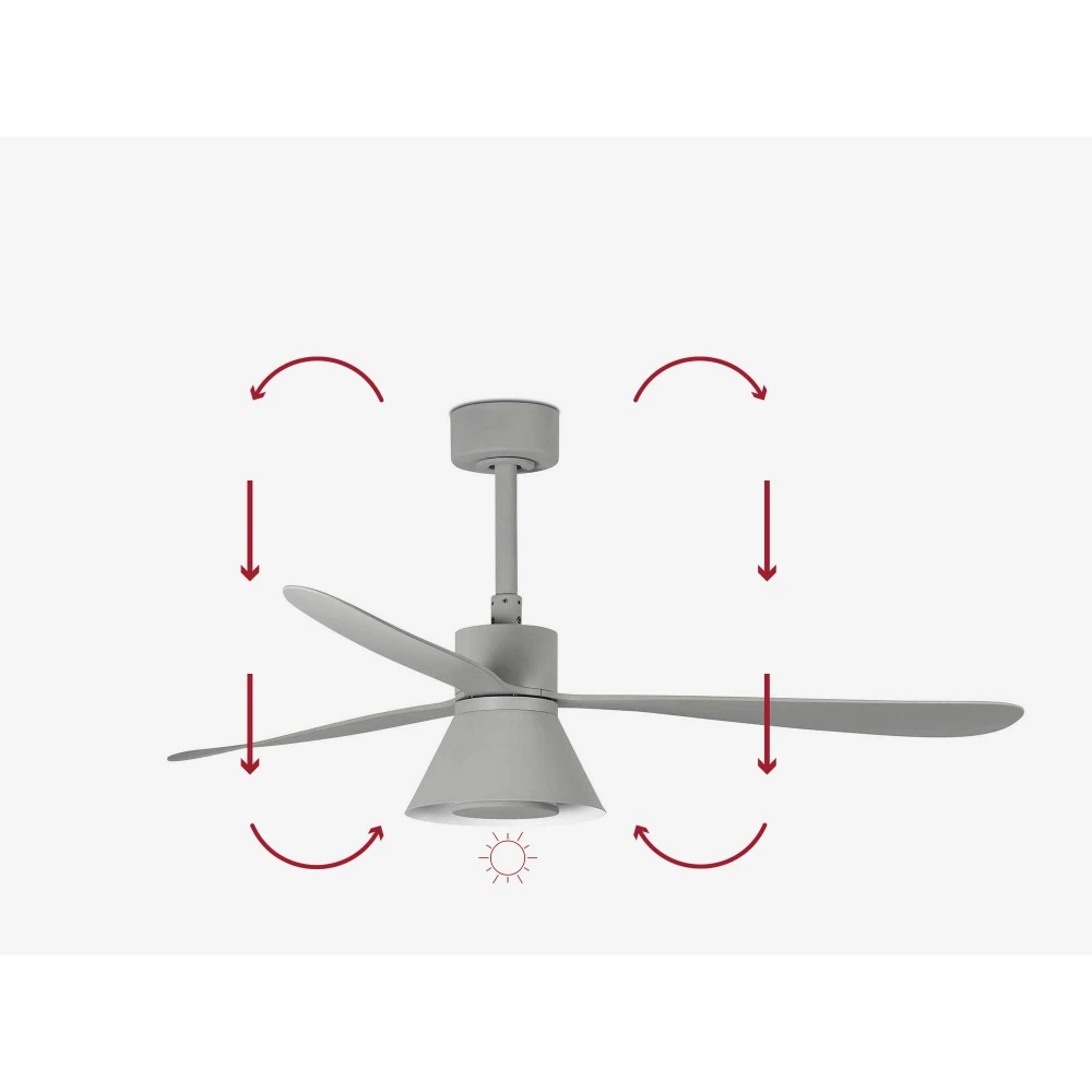 Ανεμιστήρας Με Ατσάλινο Μοτέρ Και Λεπίδες Από ABS Με LED CCT Φως 20W - Γκρι AMELIA FARO