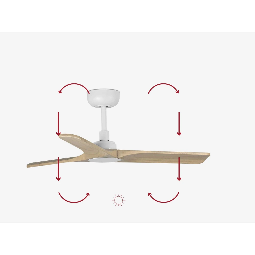 Ανεμιστήρας Με Ατσάλινο Μοτέρ Λευκό Και Λεπίδες Από Ξύλο HEYWOOD S - FARO