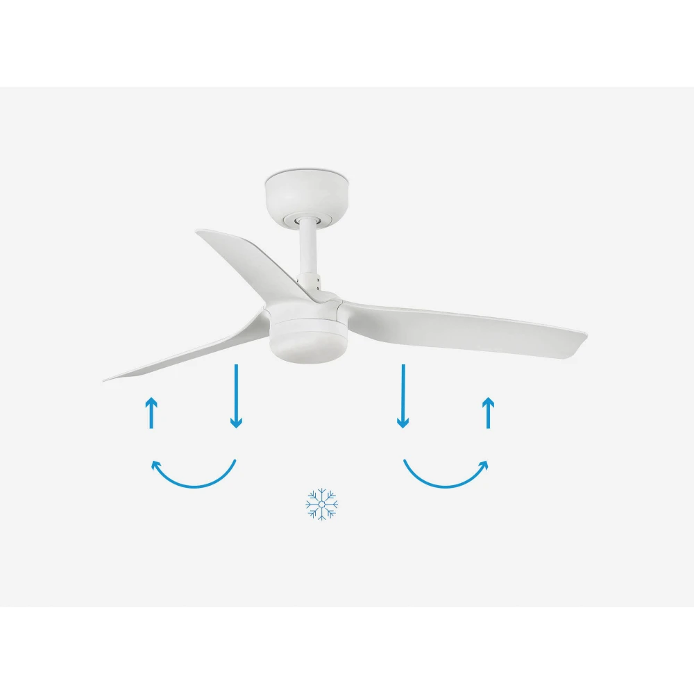 Ανεμιστήρας Με Ατσάλινο Μοτέρ Λευκό Και Λεπίδες Από ABS Λευκό Και LED Φωτισμό MINI PUNT S- FARO