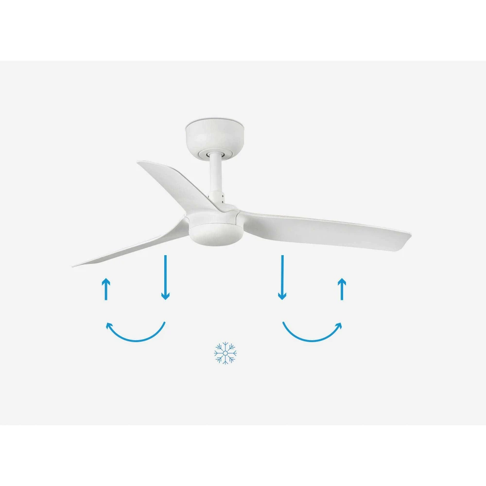 Ανεμιστήρας Με Ατσάλινο Μοτέρ Λευκό Και Λεπίδες Από ABS Λευκό MINI PUNT S- FARO