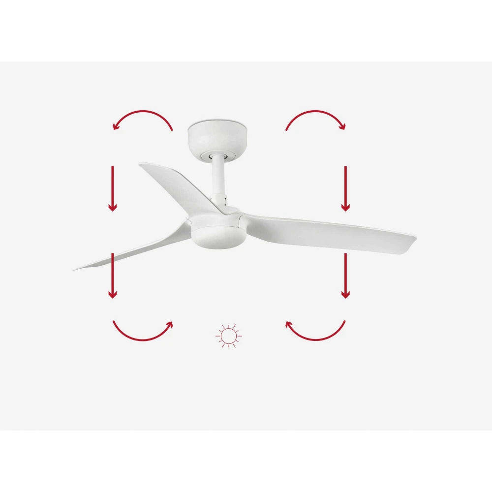 Ανεμιστήρας Με Ατσάλινο Μοτέρ Λευκό Και Λεπίδες Από ABS Λευκό MINI PUNT S- FARO