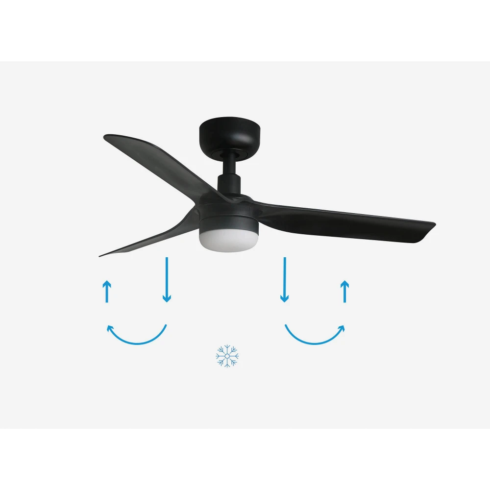 Ανεμιστήρας Με Ατσάλινο Μοτέρ Μαύρο Και Λεπίδες Από ABS Μαύρο Και LED Φωτισμό MINI PUNT S- FARO