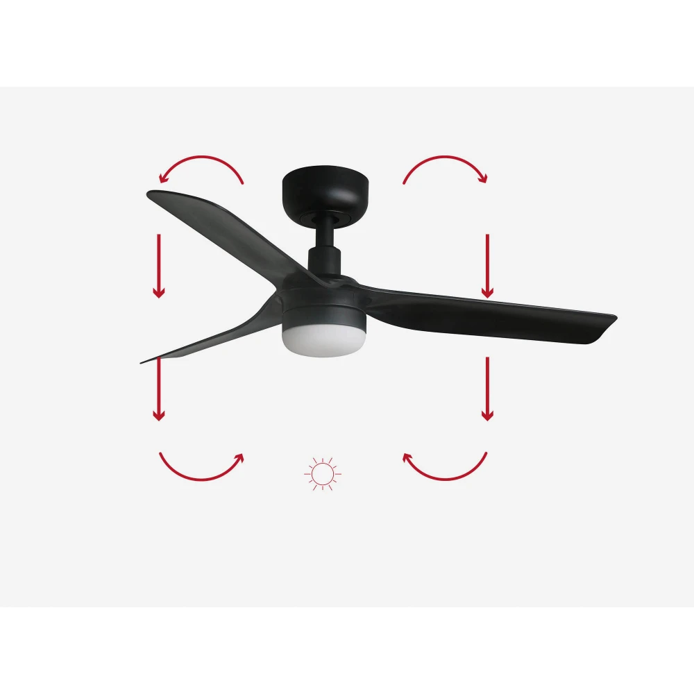 Ανεμιστήρας Με Ατσάλινο Μοτέρ Μαύρο Και Λεπίδες Από ABS Μαύρο Και LED Φωτισμό MINI PUNT S- FARO