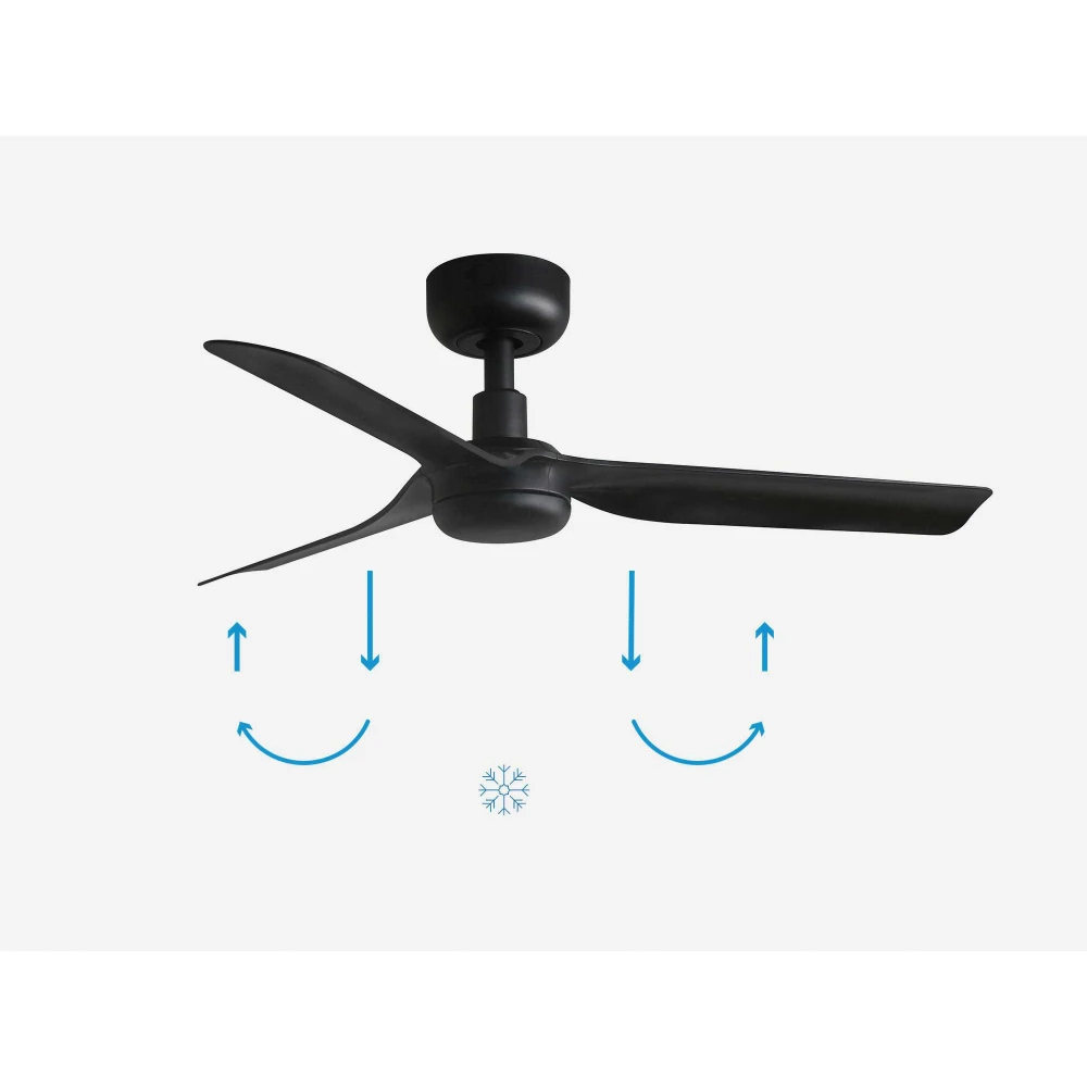 Ανεμιστήρας Με Ατσάλινο Μοτέρ Μαύρο Και Λεπίδες Από ABS Μαύρο MINI PUNT S- FARO