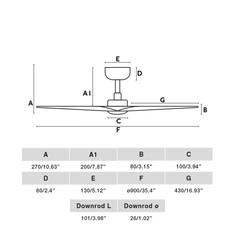 Ανεμιστήρας Με Ατσάλινο Μοτέρ Και ABS Λεπίδες Λευκός Και LED Φως HEY S - FARO
