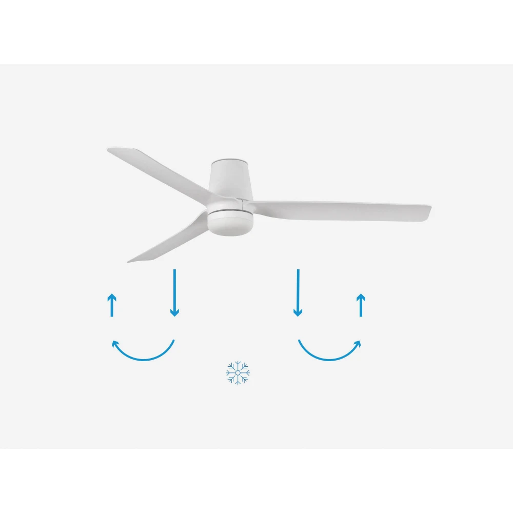 Ανεμιστήρας Με Ατσάλινο Μοτέρ Λευκό Και Λεπίδες Από ABS Λευκό Με LED Φωτισμό MINI PUNT TUB S- FARO