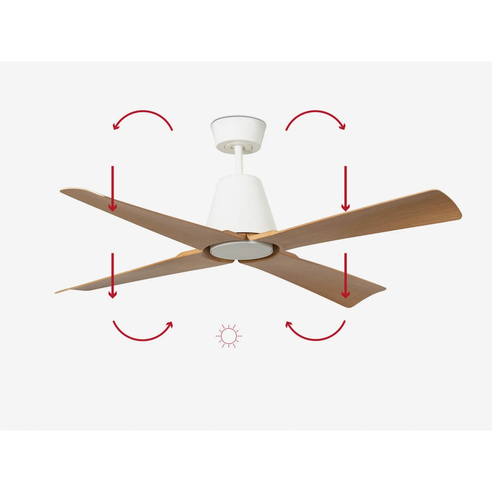 Ανεμιστήρας Με Ατσάλινο DC Μοτέρ Σε Λευκό Και Λεπίδες Από Ανοιχτόχρωμο Ξύλο Και LED Φως TYPHOON M FARO