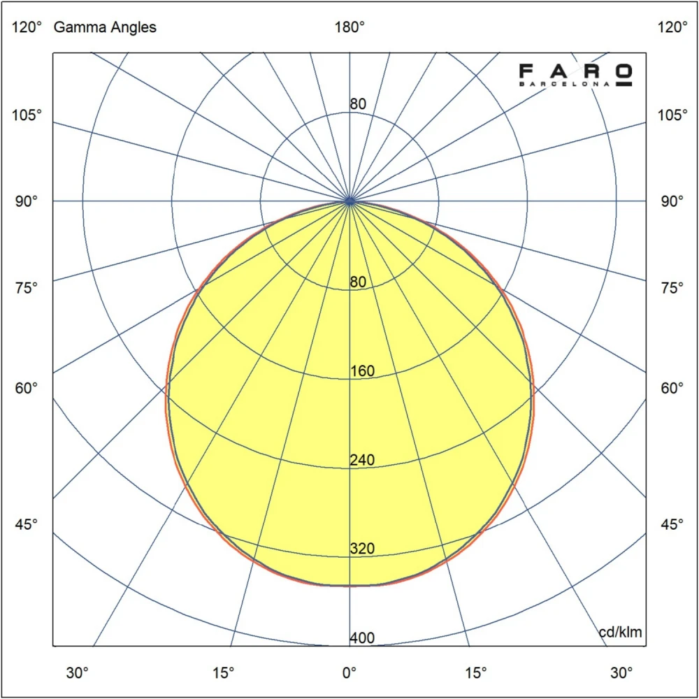 Ανεμιστήρας Με Ατσάλινο DC Μοτέρ Σε Λευκό Και Λεπίδες Από Ανοιχτόχρωμο Ξύλο Και LED Φως TYPHOON M FARO