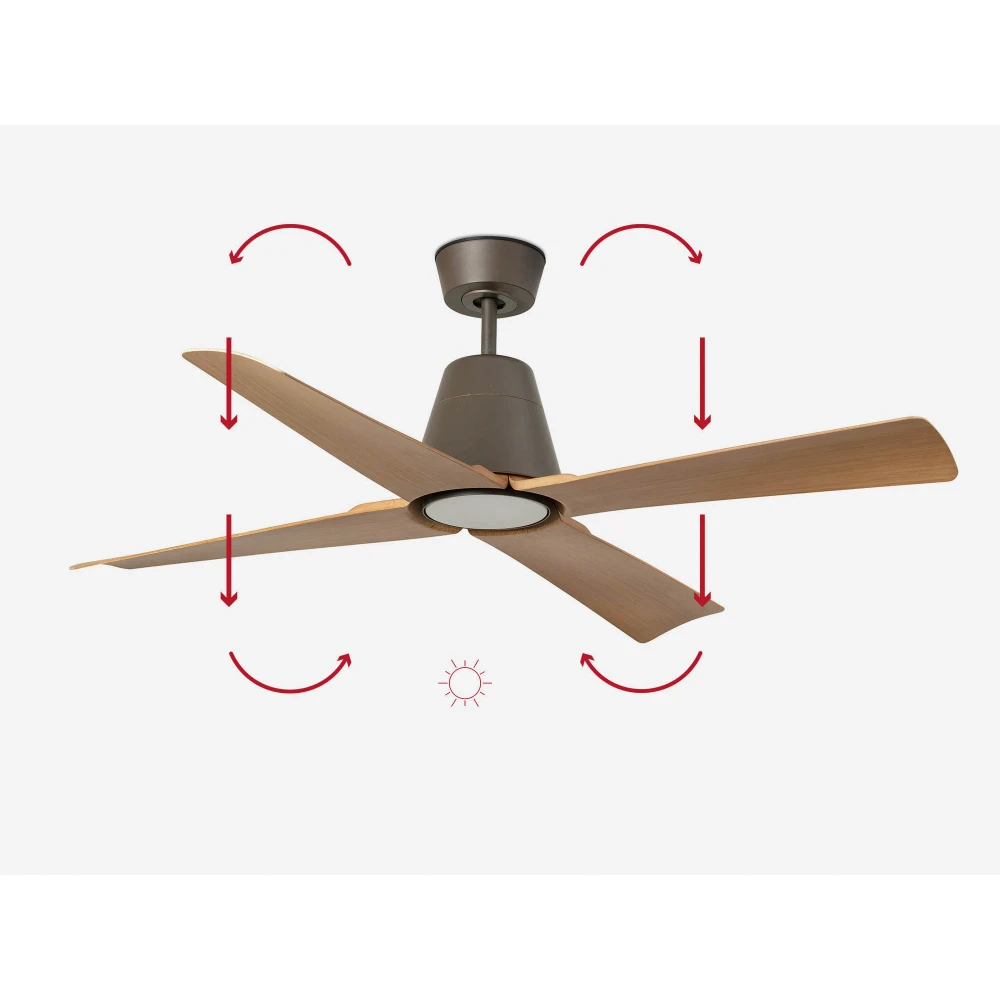 Ανεμιστήρας Με Ατσάλινο DC Μοτέρ Σε Καφέ Και Λεπίδες Από Ανοιχτόχρωμο Ξύλο Και LED Φως TYPHOON M FARO