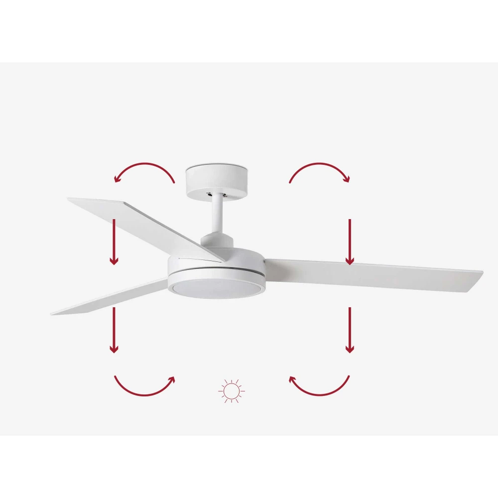 Ανεμιστήρας Με Ατσάλινο Μοτέρ Και Λεπίδες Από Ξύλο Με LED Φως 24W - Λευκός BARTH FARO